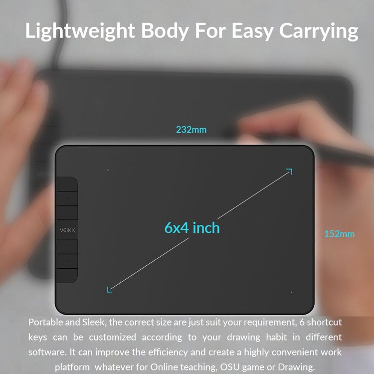 ข้อความอธิบายรูปภาพ