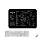แผ่นรองเมาส์กันลื่นแบบถ่ายเทความร้อน 2 ชิ้น สำหรับสำนักงานและเกม, หนา 2mm, 3mm, 4mm, 5mm