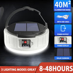 ไฟฉุกเฉินพลังงานแสงอาทิตย์ HB208 10W 37 LED สำหรับใช้ในบ้าน ไฟตลาดกลางคืนแบบพกพา ไฟแคมป์ปิ้ง, HB208 พลังงานแสงอาทิตย์