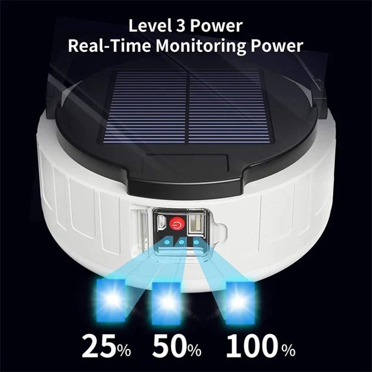 ไฟฉุกเฉินพลังงานแสงอาทิตย์ HB208 10W 37 LED สำหรับใช้ในบ้าน ไฟตลาดกลางคืนแบบพกพา ไฟแคมป์ปิ้ง, HB208 พลังงานแสงอาทิตย์