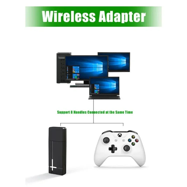 ตัวรับสัญญาณคอนโทรลเลอร์ไร้สาย 2.4G สำหรับ PC ตัวรับสำหรับ XBOX ONE, PG-XB1006