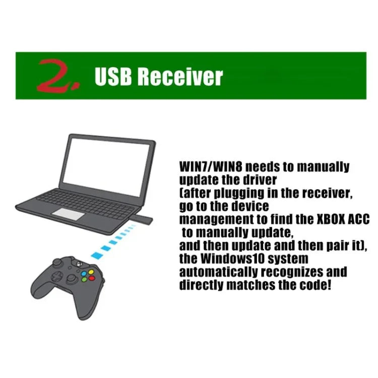 ตัวรับสัญญาณคอนโทรลเลอร์ไร้สาย 2.4G สำหรับ PC ตัวรับสำหรับ XBOX ONE, PG-XB1006