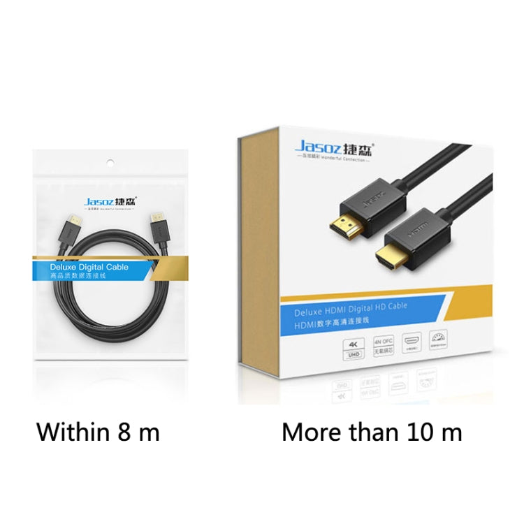 สาย HDMI 4K ความละเอียดสูง Jasoz สำหรับโปรเจคเตอร์และคอมพิวเตอร์ แกนทองแดงบริสุทธิ์, ความยาวสาย: 0.5m, 1m, 1.5m, 2m, 3m, 5m, 8m, 10m, 12m, 15m, 20m