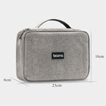 กระเป๋าเก็บอุปกรณ์ดิจิทัลอเนกประสงค์ Baona BN-B005 สำหรับฮาร์ดดิสก์, ยูดิสก์, หูฟัง สีเทา, สีดำ