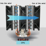 คูลสตอร์ม CT-4U-9cm ฮีตไปป์ระบายความร้อน CPU แบบทาวเวอร์คู่ ท่อทองแดง 9 ซม. พร้อมพัดลม สำหรับแพลตฟอร์ม Intel/AMD สเปค: พัดลมเดี่ยว Aurora 3 เส้น, พัดลมเดี่ยว Aurora 4 เส้น, พัดลมคู่ Aurora 3 เส้น, พัดลมสามตัว Aurora 3 เส้น