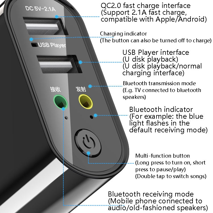 อะแดปเตอร์รับส่งเสียงบลูทูธ RAYEE K8 Bluetooth 5.0 2-in-1 รองรับชาร์จเร็ว 2.1A U Disk, ปลั๊ก US, K8
