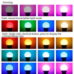 หลอดไฟ RGB ควบคุมระยะไกลอัจฉริยะ, 20W, 25W