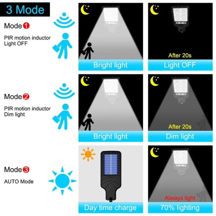 ไฟถนนพลังงานแสงอาทิตย์ 616 LED ตรวจจับร่างกายมนุษย์ ไฟสวน, สเปค: 28 SMD ไม่มีรีโมท, 60 SMD ไม่มีรีโมท, 117 COB ไม่มีรีโมท, 108 COB ไม่มีรีโมท, 72 SMD ไม่มีรีโมท, 60 SMD มีรีโมท