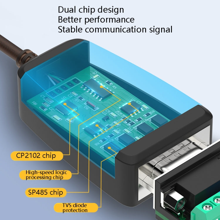 สายแปลง USB เป็น RS485 / RS422 DTECH DT-5019 ชิป FT232 ความยาว: 0.5 ม., 1.5 ม.
