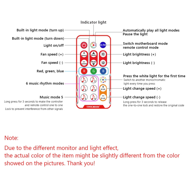 พัดลมระบายความร้อน PWM 5V ARGB COOLMOON CM-MPAC พร้อมรีโมทสำหรับเคสพีซี สไตล์: 4-in-1 (สีขาว), 4-in-1 (สีดำ), คอนโทรลเลอร์ 3-in-1 (สีขาว), คอนโทรลเลอร์ 3-in-1 (สีดำ)