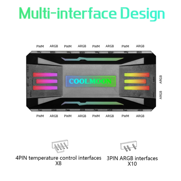 พัดลมระบายความร้อน PWM 5V ARGB COOLMOON CM-MPAC พร้อมรีโมทสำหรับเคสพีซี สไตล์: 4-in-1 (สีขาว), 4-in-1 (สีดำ), คอนโทรลเลอร์ 3-in-1 (สีขาว), คอนโทรลเลอร์ 3-in-1 (สีดำ)