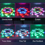 ไฟเส้น LED ซิมโฟนีพร้อมรีโมท 2.4G, ความยาว: 2m 28 ดวง, 3m 42 ดวง, 4m 56 ดวง, 5m 70 ดวง, 7.5m 105 ดวง, 10m 140 ดวง