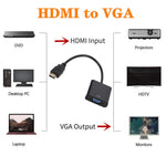 ZHQ007 ตัวแปลง HDMI เป็น VGA ความละเอียด HD 1080P สีขาว ดำ