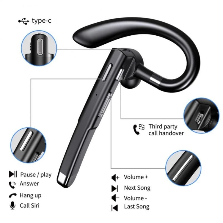 หูฟัง Bluetooth แบบคล้องหูธุรกิจ 520 Gen2, สไตล์:, 520 Gen2, 520 Gen2 พร้อมกล่องชาร์จ