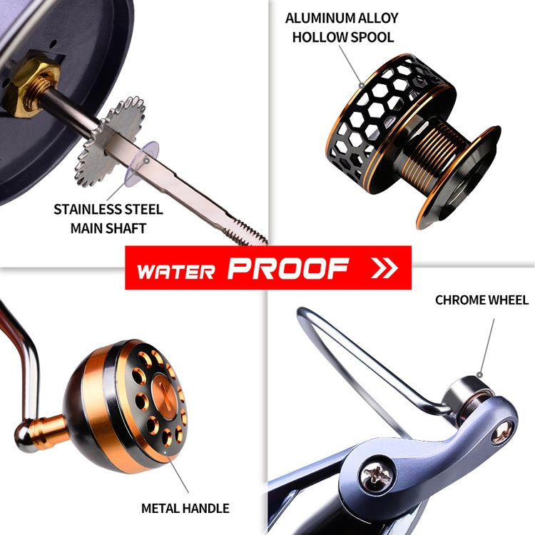 PROBEROS รอกตกปลาสายโลหะแบบหมุน, รุ่น:, DR2000, DR3000, DR4000, DR5000, DR6000, DR7000