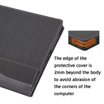 เคสหนังแล็ปท็อปกันตก สำหรับ Lenovo XiaoXin Pro 14 2021, สำหรับ Lenovo YOGA 14s 2021