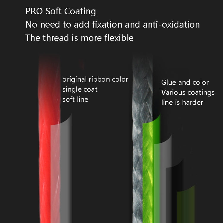 สายตกปลา PE Pish Line NON-FADE X8 150 ม. รหัส 8 ขา ขนาด 0.8, 1.0, 1.2, 1.5, 2.0, 3.0, 4.0, 5.0, 6.0