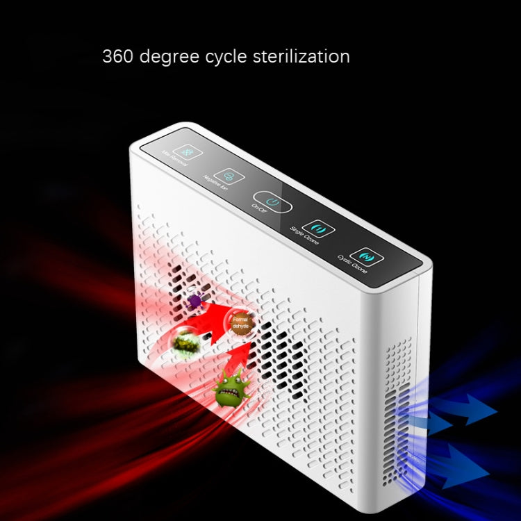 เครื่องฟอกอากาศประจุลบสำหรับรถยนต์ XDCM06, XDCM06