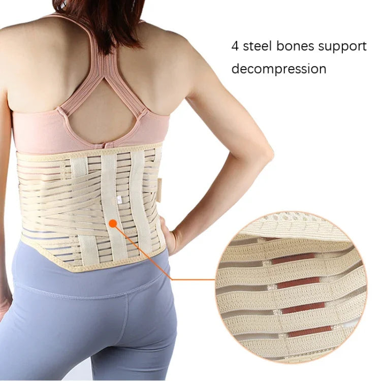 เข็มขัดรัดเอวออกกำลังกายหลังคลอด, M, L, XL