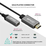 QGeeM QG-HD02 ตัวแปลง HDMI เป็น Mini DP แบบเดี่ยว