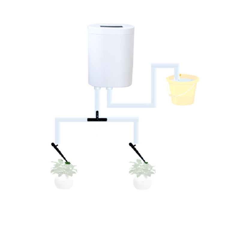 เครื่องรดน้ำดอกไม้อัตโนมัติอัจฉริยะสำหรับทำสวน รุ่น YDJH2, YDJH04