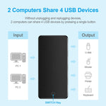 USB 2.0 HUB อเนกประสงค์ 2 เข้า 4 ออก