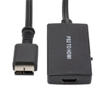 เครื่องเล่นเกมเสียง HD สำหรับแปลงสัญญาณ PS2 เป็น HDMI