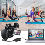การ์ดจับภาพวิดีโอ USB เป็น HDMI HD รองรับ 4K X 2K