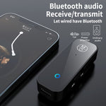 อะแดปเตอร์รับส่งบลูทูธ 2-in-1 AUX สำหรับรถยนต์ ทีวี คอมพิวเตอร์ รุ่น B28