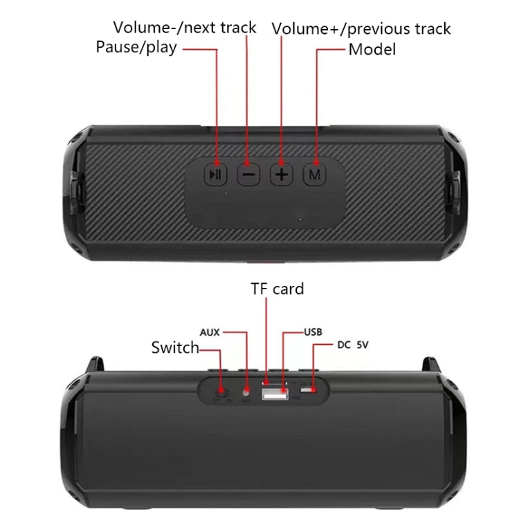 ลำโพงบลูทูธ 10W HIFI เสียงรอบทิศทาง รุ่น S5