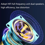 ลำโพงบลูทูธ 10W HIFI เสียงรอบทิศทาง รุ่น S5