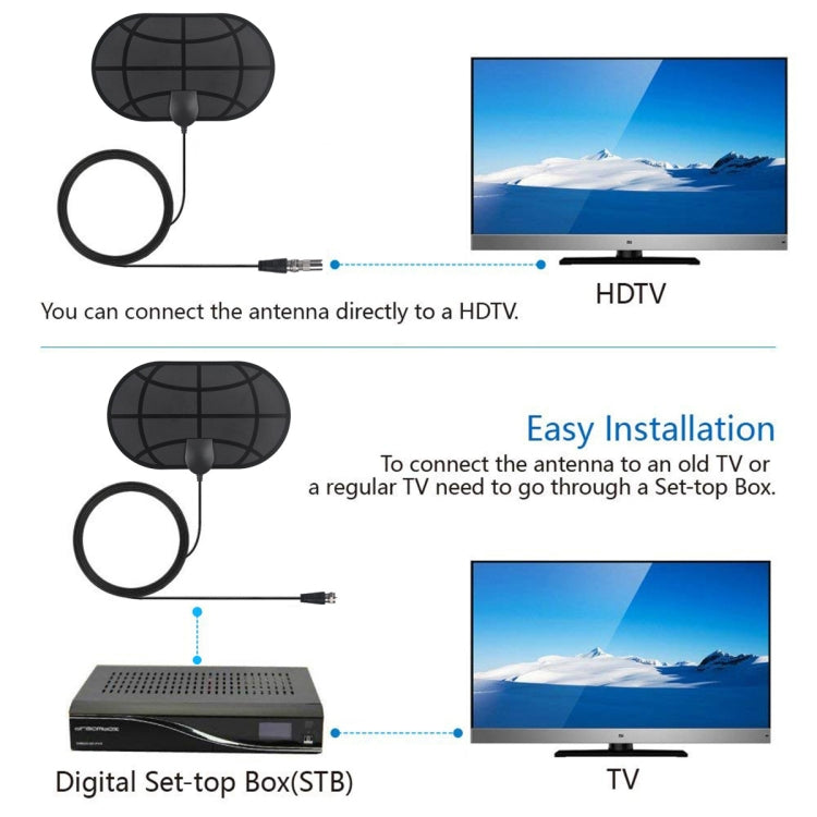 เสาอากาศ HDTV ขนาดเล็ก 3 ชิ้น เสาอากาศทีวีดิจิทัล HD, 3 ชิ้น HDTV
