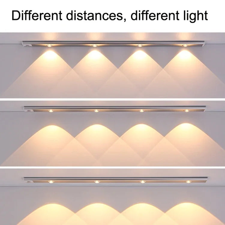 แถบไฟ LED อัจฉริยะบางพิเศษ ตรวจจับร่างกายมนุษย์, ความยาว:, 30 ซม., 40 ซม.