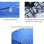 Double-layer Fishing Umbrella Hat Outdoor Sunscreen And Rainproof Folding Umbrella Hat, 95 Blue (Elastic Band), 95 Silver (Elastic Band), 95 Blue (Rubber Sleeve), 95 Silver (Rubber Sleeve), 80 Blue, 80 Camellia, 95 Blue Vinyl (Rubber Sleeve)