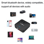 AFK-A10 เครื่องรับส่งบลูทูธ NFC AUX สำหรับลำโพงรถยนต์