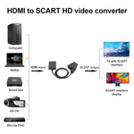 อะแดปเตอร์แปลง HDMI เป็น Scart วิดีโอ HD 1080p, HDMI เป็น SCART 1080P