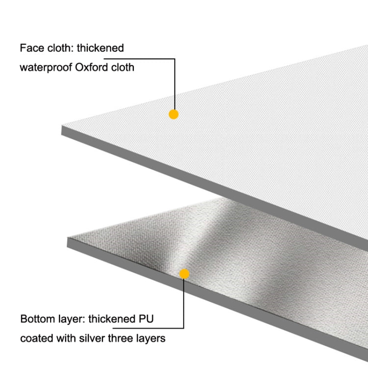 เสื่อกันน้ำกันชื้นสำหรับตั้งแคมป์แบบหนา พกพาได้ รุ่น Y008(1.5x2ม), Y009(1.5x2ม), Y011(1.5x2ม), Y012(1.5x2ม), Y017(1.5x2ม)