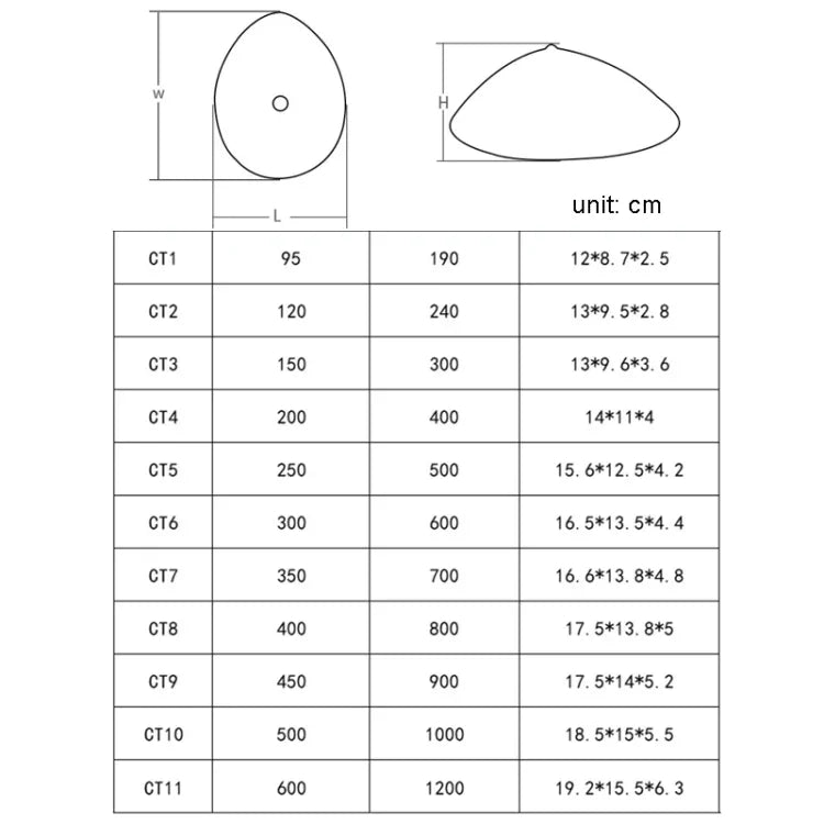 เต้านมเทียมซิลิโคนรูปหยดน้ำสำหรับฟื้นฟูหลังผ่าตัด CT1 90g, CT2 120g, CT3 150g, CT4 200g, CT5 250g, CT6 300g, CT7 350g, CT8 400g, CT9 450g, CT10 500g, CT11 600g, CT12 700g, CT13 800g, CT14 900g