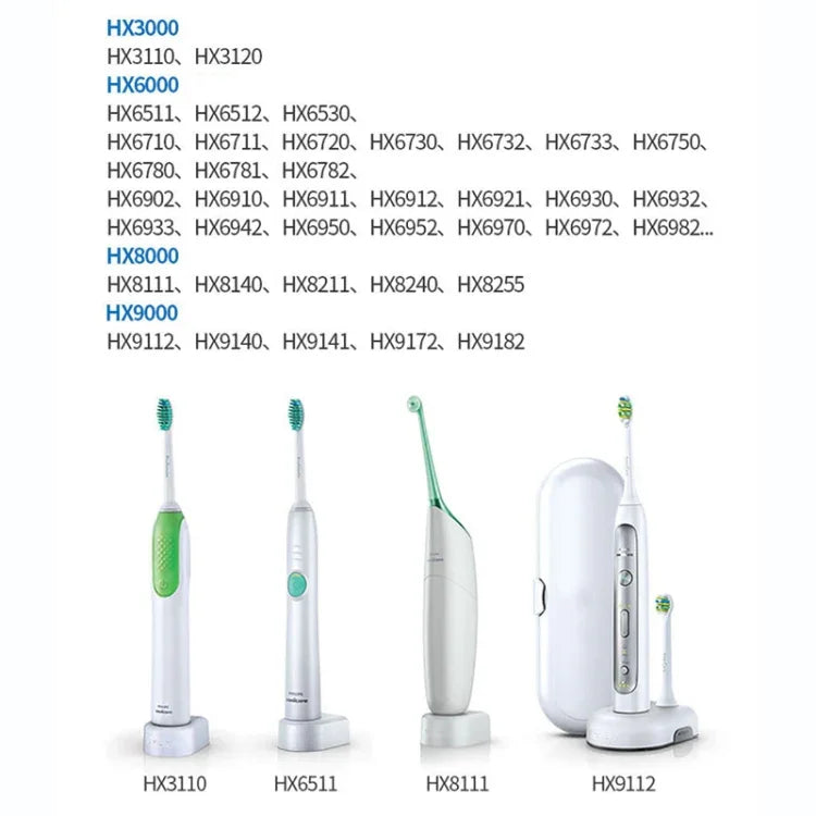 ที่ชาร์จ HX6100 สำหรับแปรงสีฟัน Philips Sonicare รุ่น HX8140 HX8111 8141 HX8211 HX8240 ปลั๊ก US 220V ปลั๊ก US