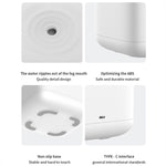 เครื่องเพิ่มความชื้นหยดน้ำต้านแรงโน้มถ่วงจอแสดงผลอัจฉริยะ LED รุ่น W1
