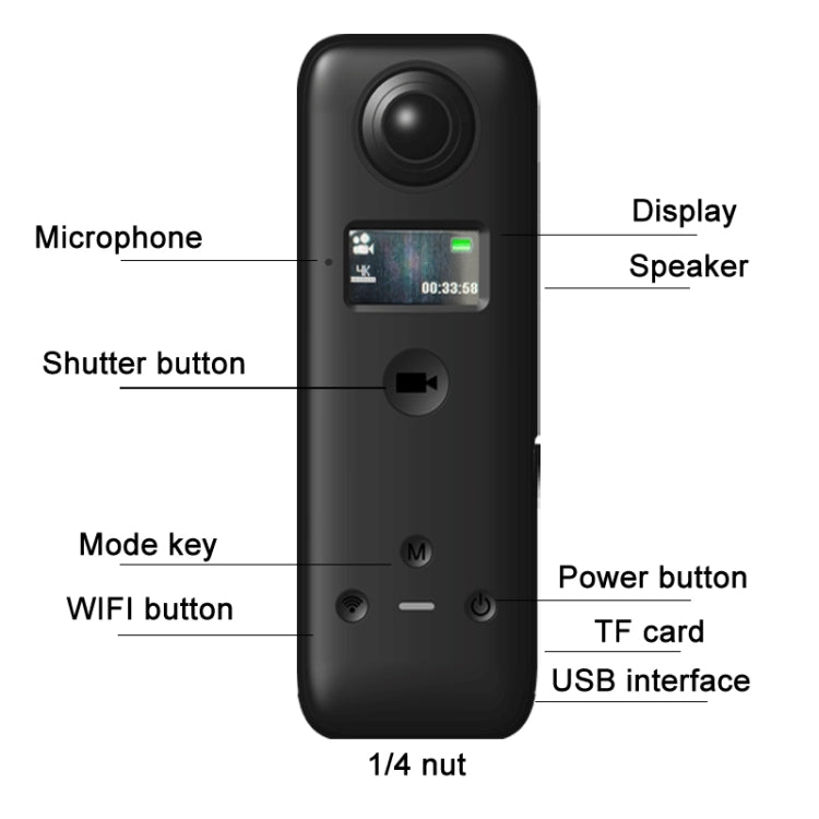 IJOYER A3S กล้องแอคชั่นปั่นจักรยาน 4K กันสั่น 360 องศา A3S