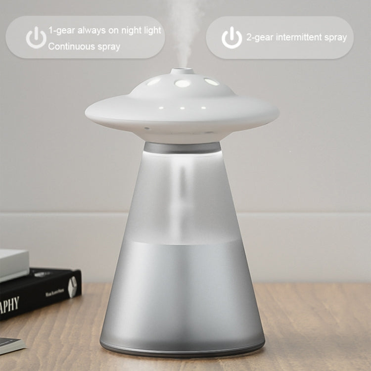 เครื่องเพิ่มความชื้นแสงกลางคืนรูป UFO ชาร์จ USB รุ่น FX-041 สีงาช้างขาว เขียวทะเล ฟ้าอ่อน