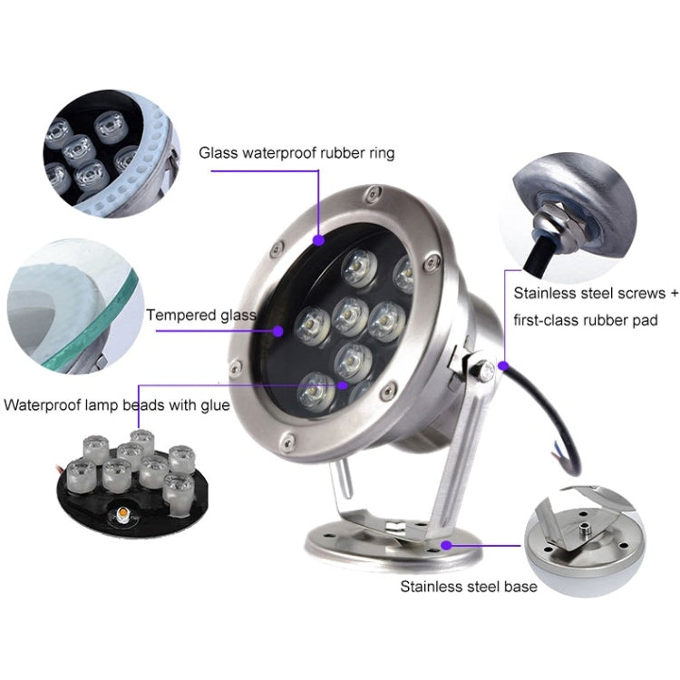 ไฟใต้น้ำ LED สำหรับสระน้ำ บ่อปลา น้ำพุ กันน้ำ สำหรับตกแต่งภูมิทัศน์, 36W