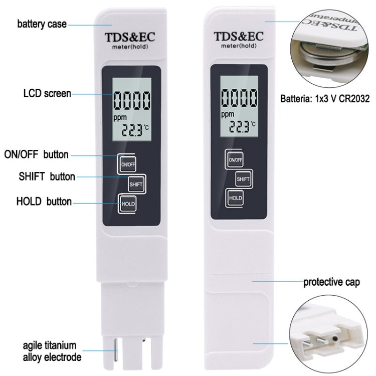 ปากกาทดสอบคุณภาพน้ำ TDS & EC รุ่นมีไฟแบ็คไลท์, รุ่นมีไฟแบ็คไลท์ (สีขาว), รุ่นมีไฟแบ็คไลท์ (สีน้ำเงิน)