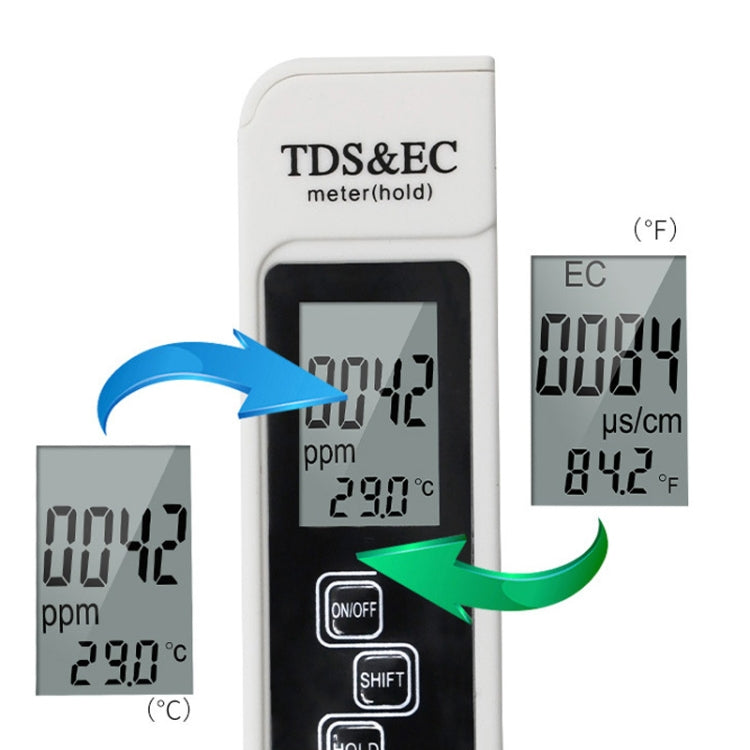 ปากกาทดสอบคุณภาพน้ำ TDS & EC รุ่นมีไฟแบ็คไลท์, รุ่นมีไฟแบ็คไลท์ (สีขาว), รุ่นมีไฟแบ็คไลท์ (สีน้ำเงิน)
