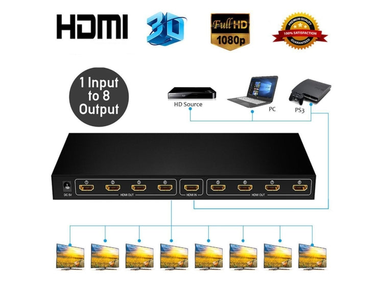 FJGEAR SM4K108 ตัวแยกสัญญาณ HDMI 8 พอร์ต 4K HD เสียงและวิดีโอ ปลั๊ก EU, SM4K108