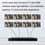 FJGEAR SM4K108 ตัวแยกสัญญาณ HDMI 8 พอร์ต 4K HD เสียงและวิดีโอ ปลั๊ก EU, SM4K108