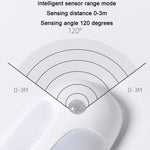 ไฟ LED เซนเซอร์ร่างกายอัจฉริยะชาร์จ USB แมลงหิ่งห้อย, แสงขาว