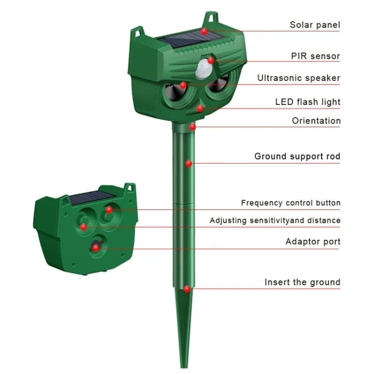 เครื่องไล่สุนัขพลังงานแสงอาทิตย์แบบอินฟราเรดและอัลตราโซนิก RC-543 สำหรับกลางแจ้ง