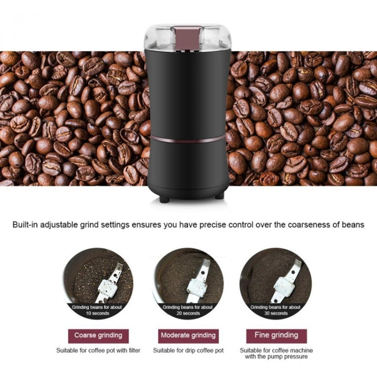 เครื่องบดกาแฟไฟฟ้าสแตนเลส M150A ขนาดเล็ก สำหรับบดเมล็ดกาแฟ รุ่นปลั๊ก US (ม่วง), US (ดำ), US (ขาว), EU (ขาว), EU (ม่วง), UK (ขาว), UK (ดำ), UK (ม่วง)